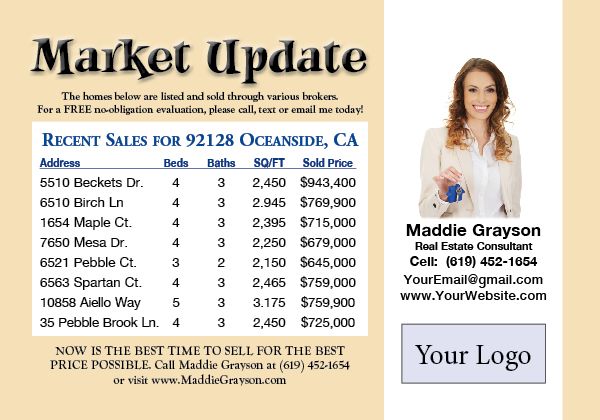 Custom Postcards for Real Estate Agents